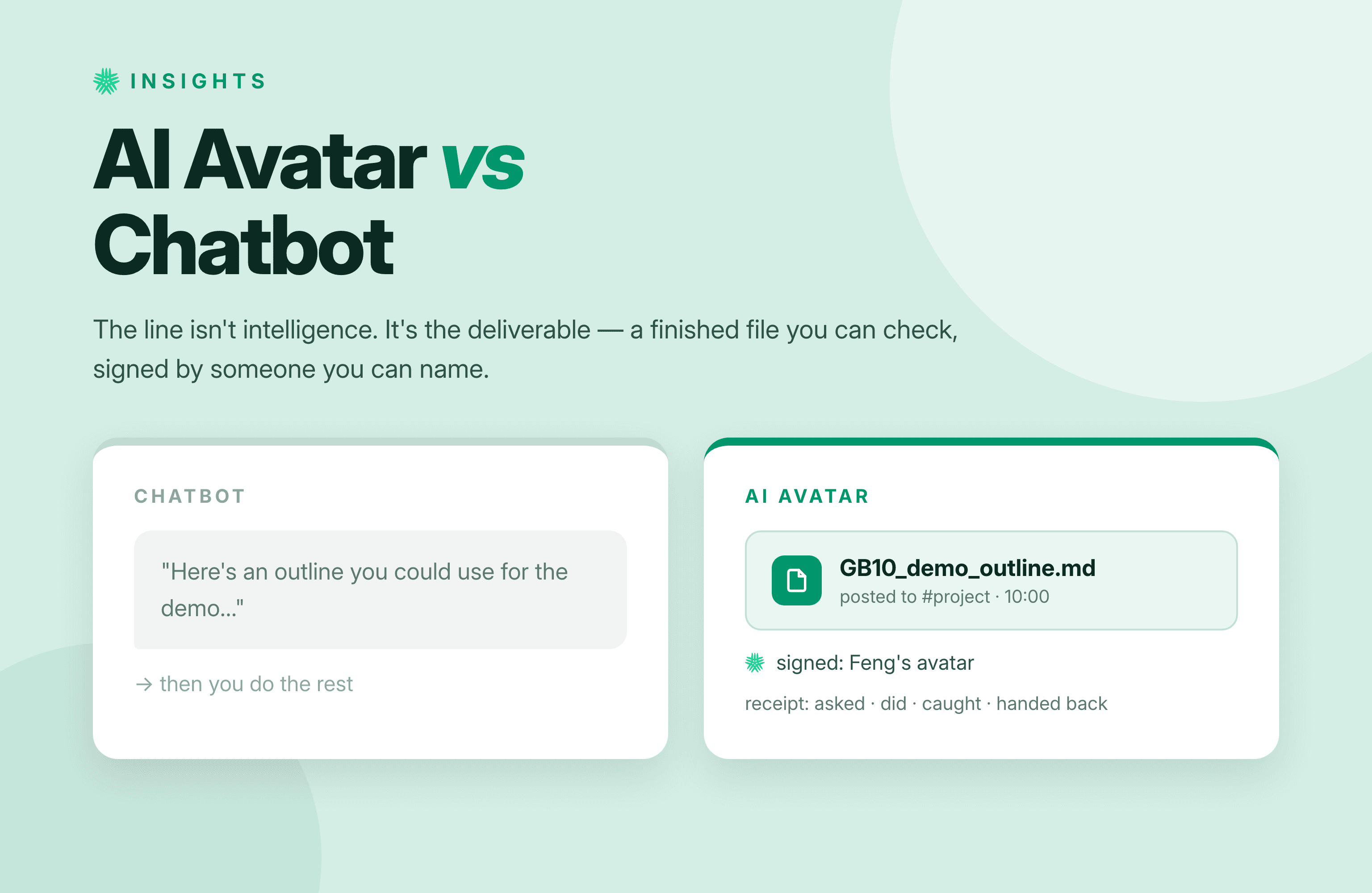 AI Avatar vs Chatbot