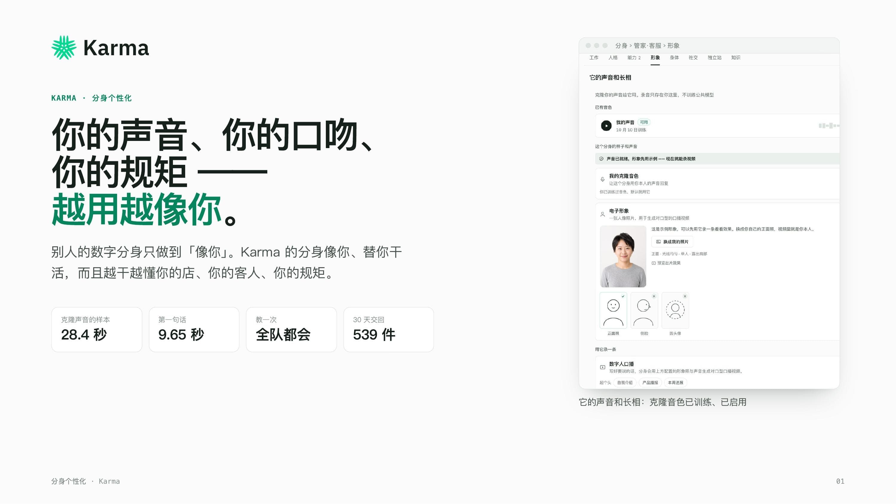 A real screenshot: the avatar-personalization overview page with live test numbers — a 28.4-second voice sample, a 9.65-second first reply, the whole team trained on it, 539 items handed back over 30 days