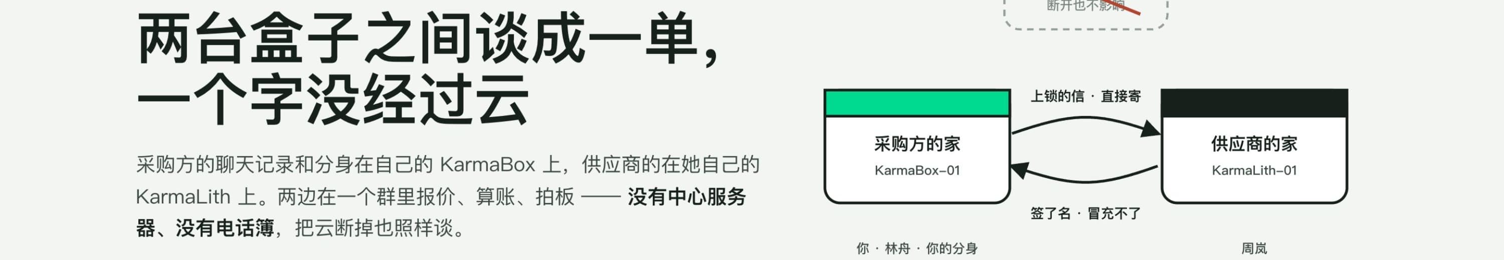 我们把采购和供应商的聊天记录分别锁在两台盒子里，谈成了一单，公司的云从头到尾没插手