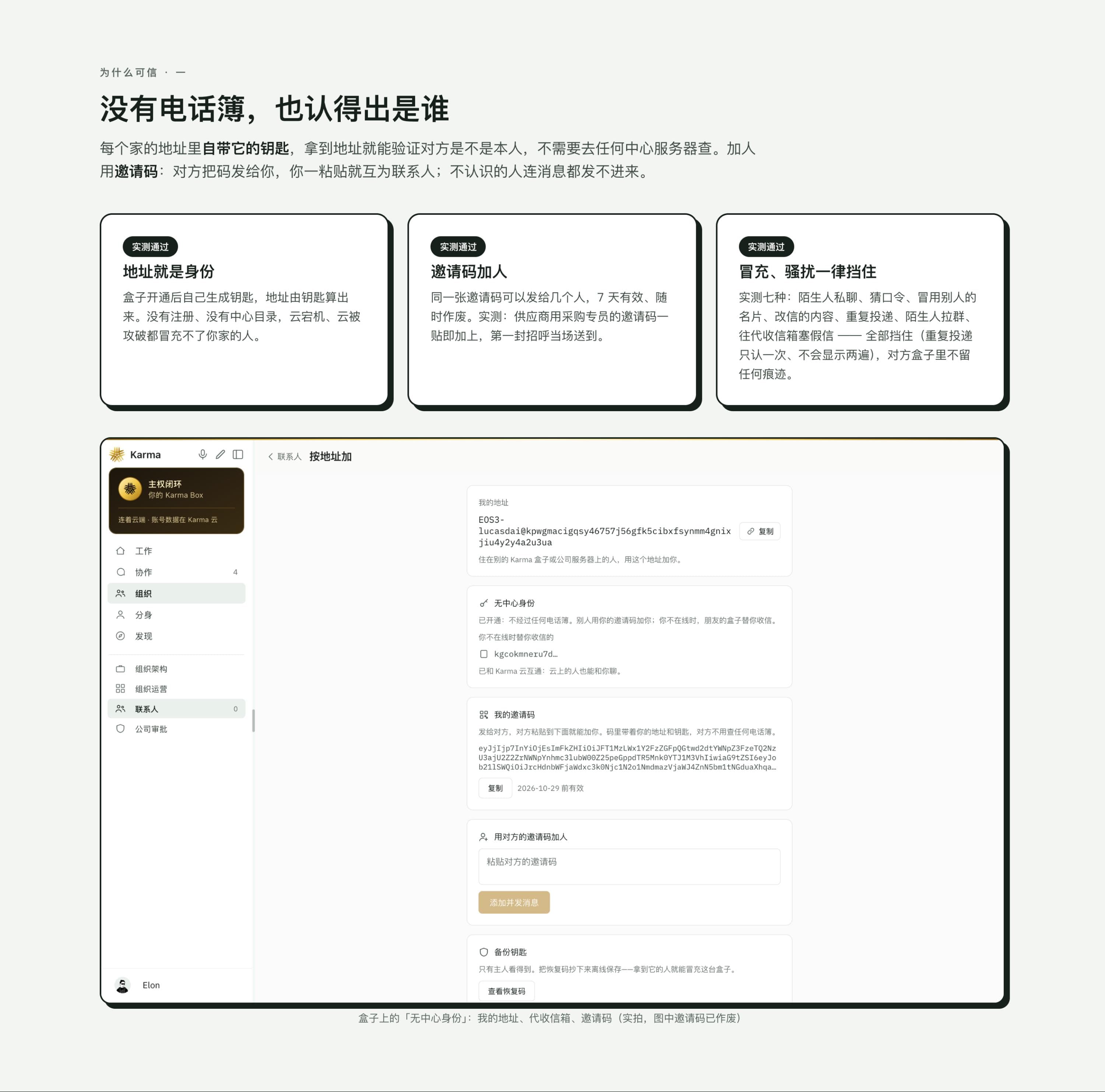真实截图：联系人按地址加页面，显示我的地址 EOS3 开头的字符串、无中心身份已开通、我的邀请码可复制且注明有效期、以及备份钥匙离线保存的入口