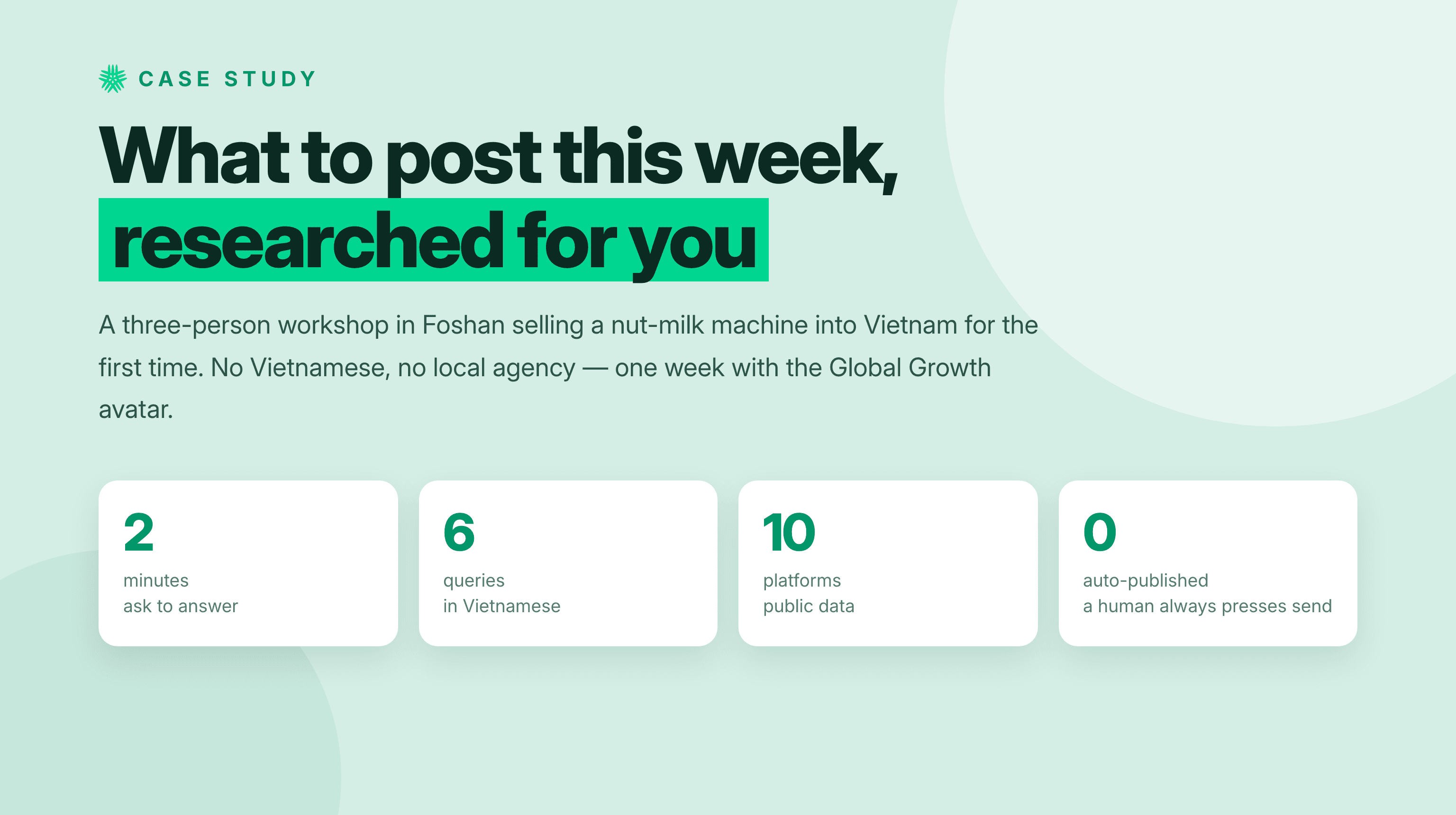 A Three-Person Workshop's First Export Week, Researched by an Avatar