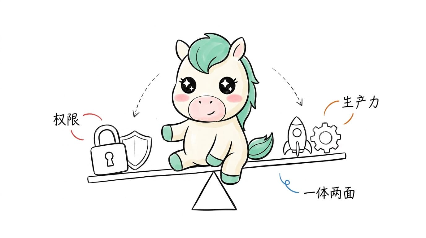 权限与生产力,安全的一体两面