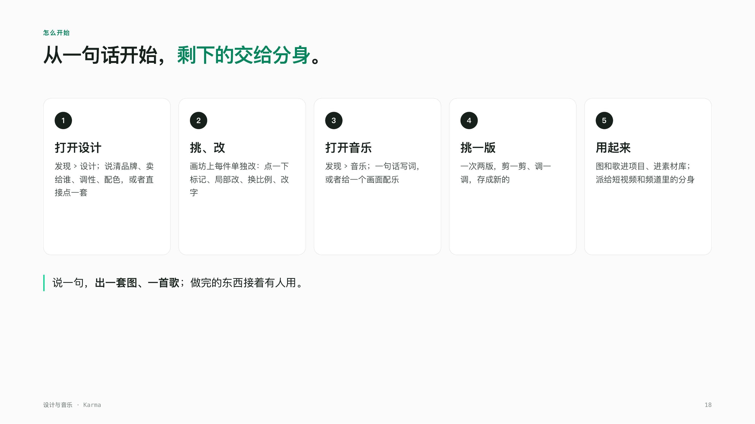 A product deck page: a five-step flow diagram — open Design, pick and revise, open Music, pick a version, put it to work