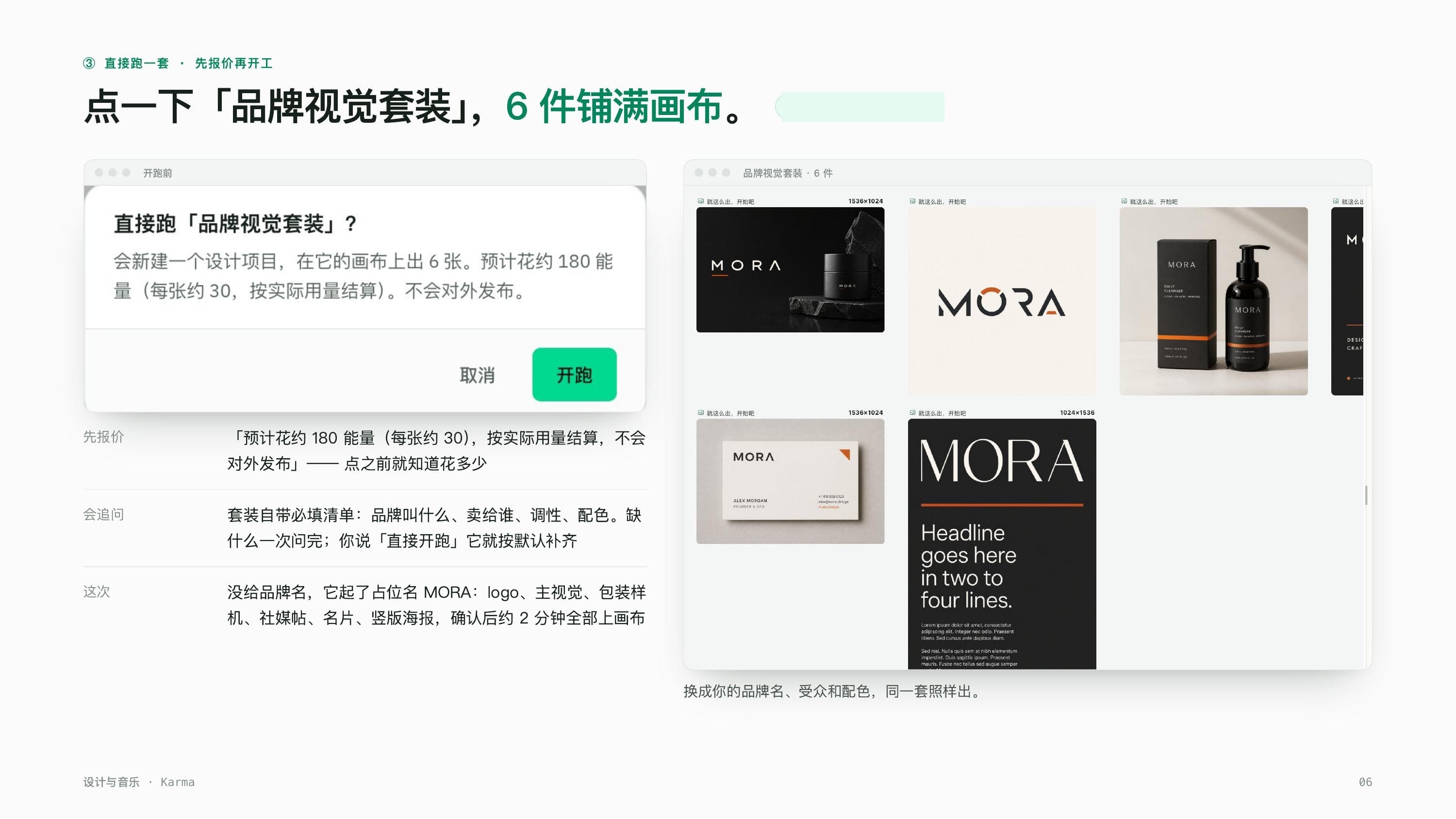 A product deck page: a brand visual kit example — six pieces for the placeholder brand MORA (logo, key visual, packaging mockup, business card, vertical poster) filling the canvas
