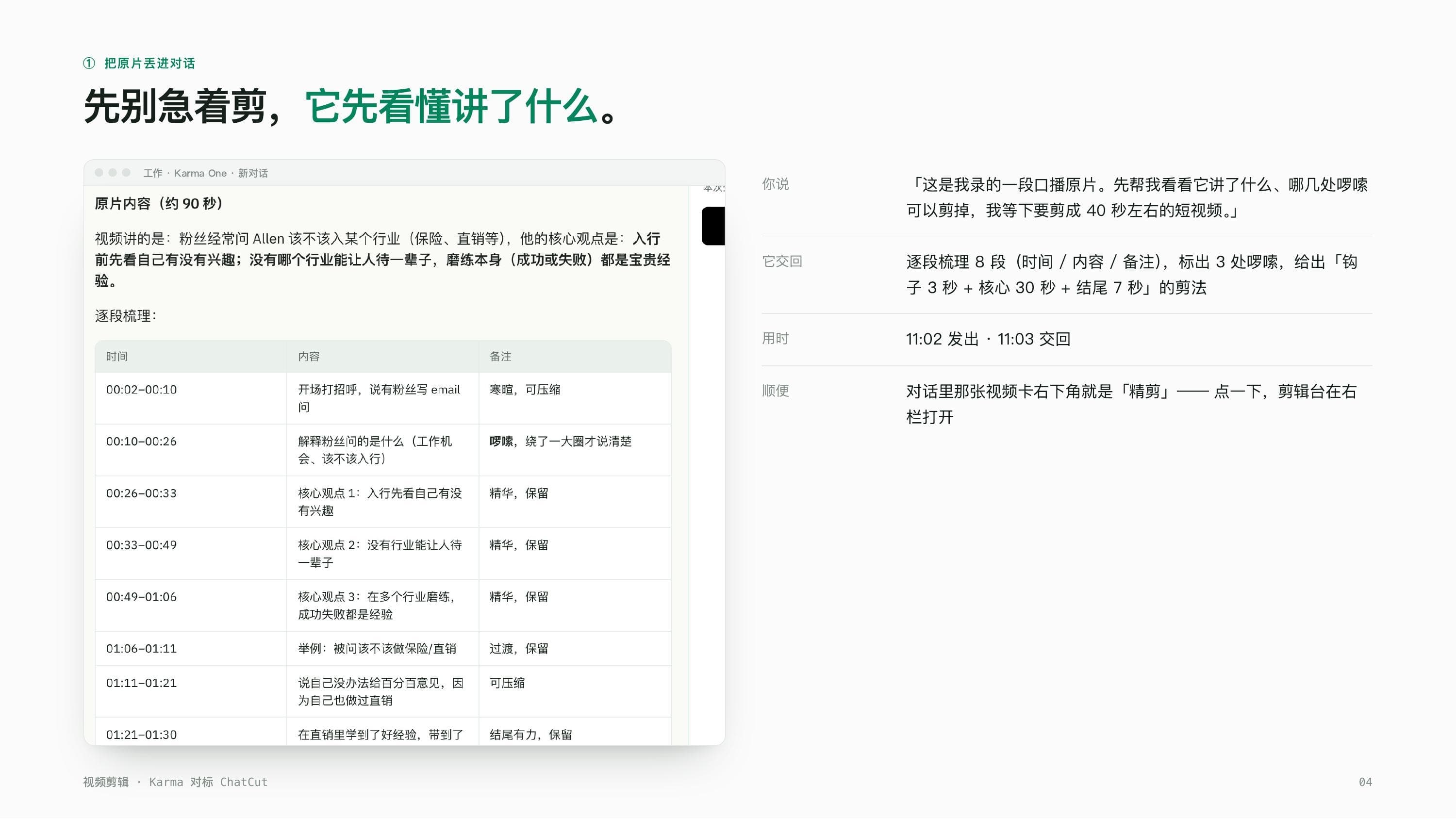 A real screenshot, full slide: asking the avatar to understand the source clip first, showing the 8-segment breakdown and 3 cut suggestions
