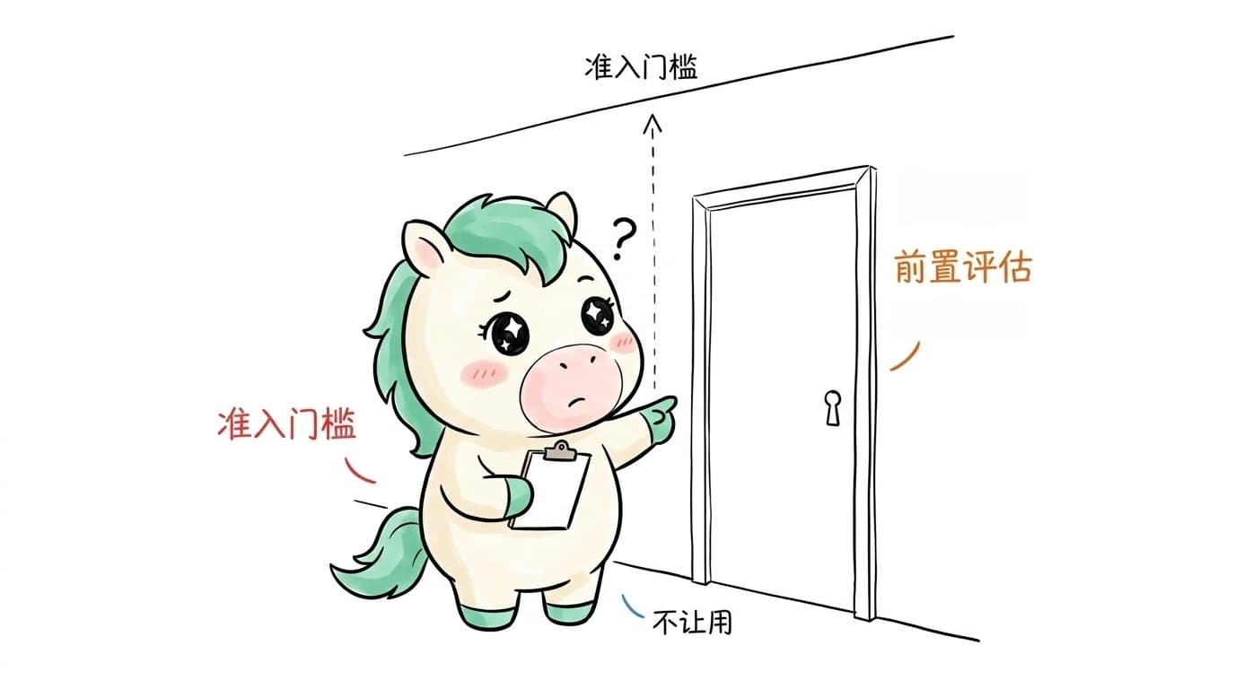 插画:市场准入门槛,前置评估,不让用