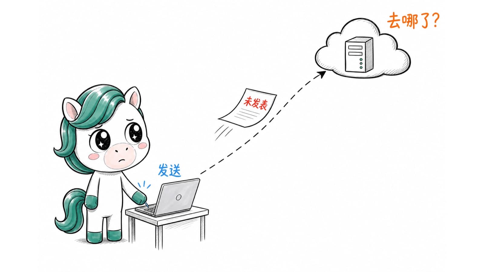未发表的研究数据上传 AI 后去了哪里示意图