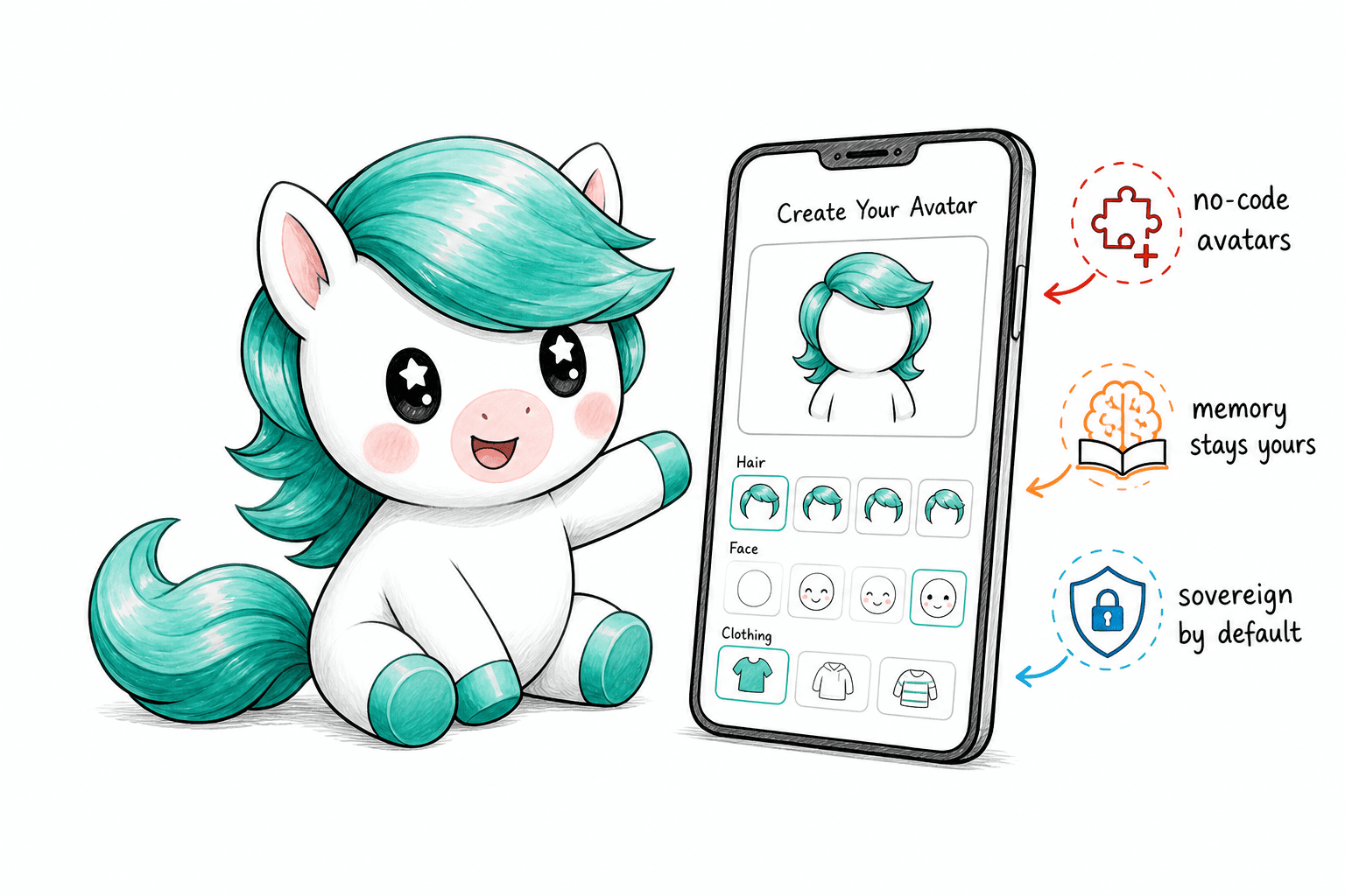 KarmaBox: building a sovereign AI workspace on your phone and your own computer